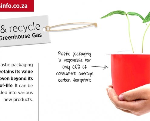 Plastics SA FB Advert- Reuse&recycle week2
