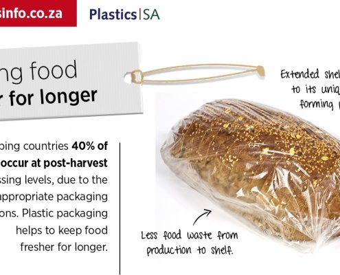 Plastics SA FB & Instagram AD-Fresher for Longer
