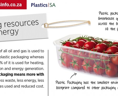 Plastics SA FB & Instagram AD-Saving energy & resources