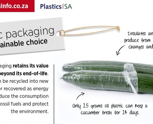 Plastics SA FB & Instagram AD-Sustainable choice